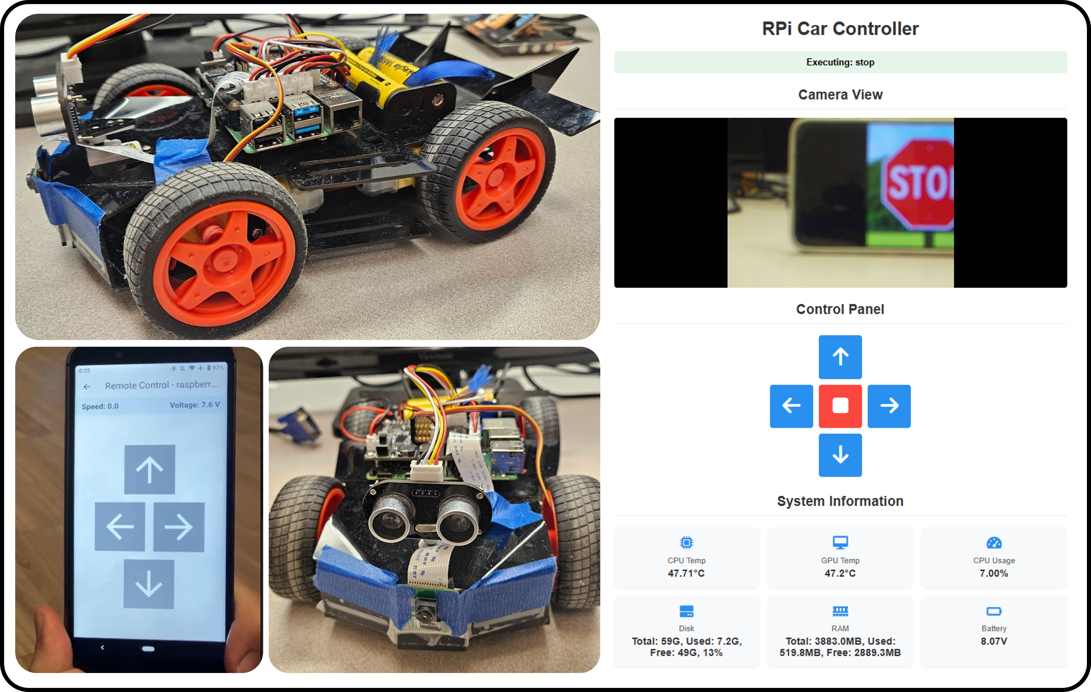 RpiRemoteControl